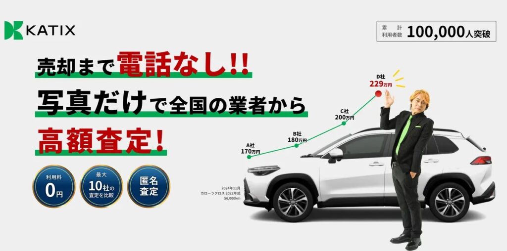 カチエックスの画像